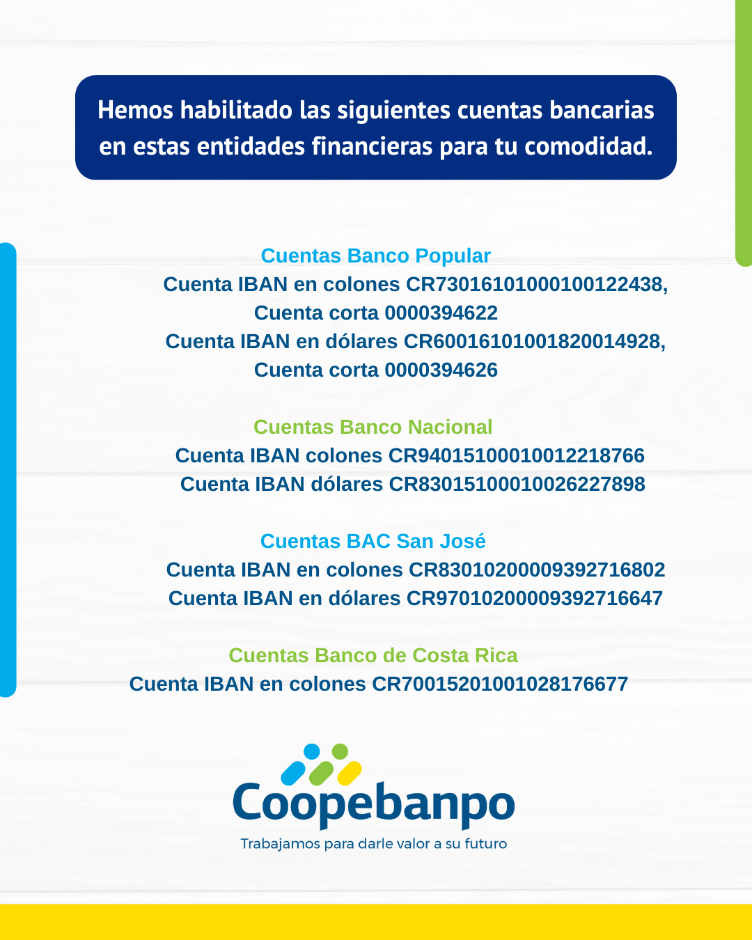CUENTAS BANCARIAS COOPE
